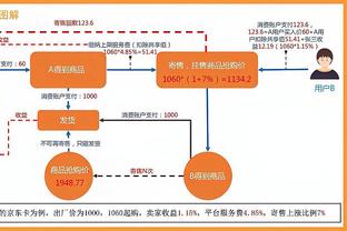 新利体育集团官网电话号截图2